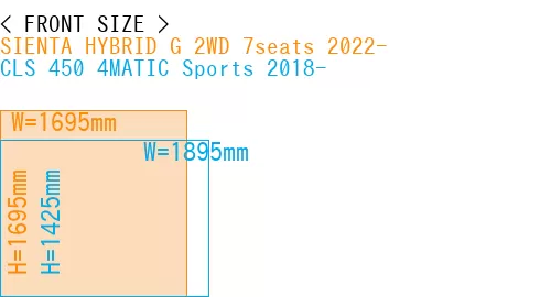 #SIENTA HYBRID G 2WD 7seats 2022- + CLS 450 4MATIC Sports 2018-